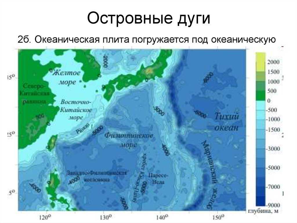 Океан граничит с сушей. Рельеф дна филиппинского моря. Островные дуги. Островные дуги на карте. Океаническая островная дуга.