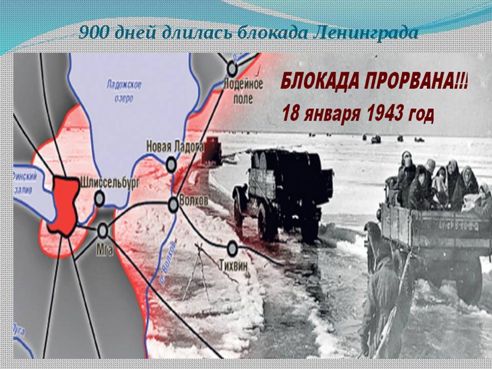 В каком году прорвали блокаду. Карта блокадного Ленинграда. Начало блокады. Блакада Ленинграда сколько дней.