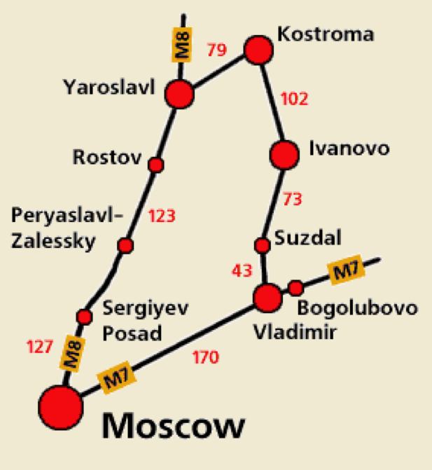 Бештаугорское кольцо на машине