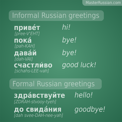 Master russian. Greeting in Russian. How to say hello in Russian. Hello in Russian. Greetings in Russia.