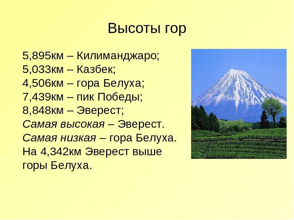 На какие группы разделяются горы по высоте. Горы России названия. Горы и их высота. Название гор и высота. Высота самых высоких гор.