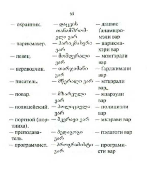 Русско грузинский. Грузинский язык слова. Грузинский разговорник. Грузинские слова на русском. Главные фразы на грузинском языке.