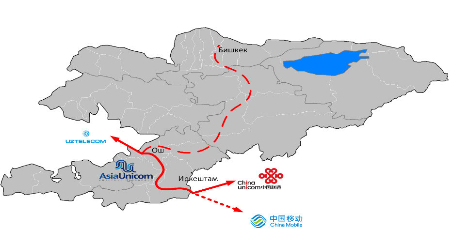 Путь кыргызстан. Карта Кыргызстана. Киргизия и Китай на карте. Киргизия Иркештам карта. Железная дорога Киргизии карта.