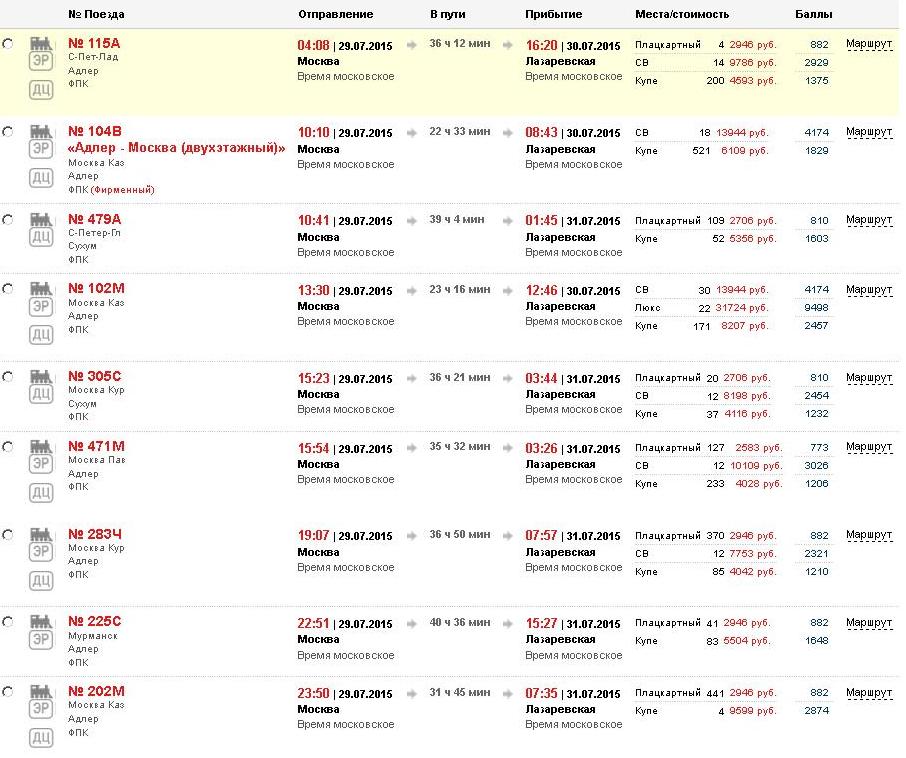 Остановки поезда Москва Лазаревское. Расписание остановки до Лазаревского.