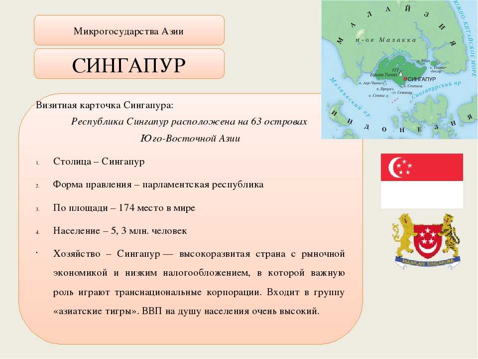 Страны азии по форме правления. Визитная карточка Сингапура. Сингапур форма правления. Сингапур визитная карточка страны. Форма государства Сингапур.