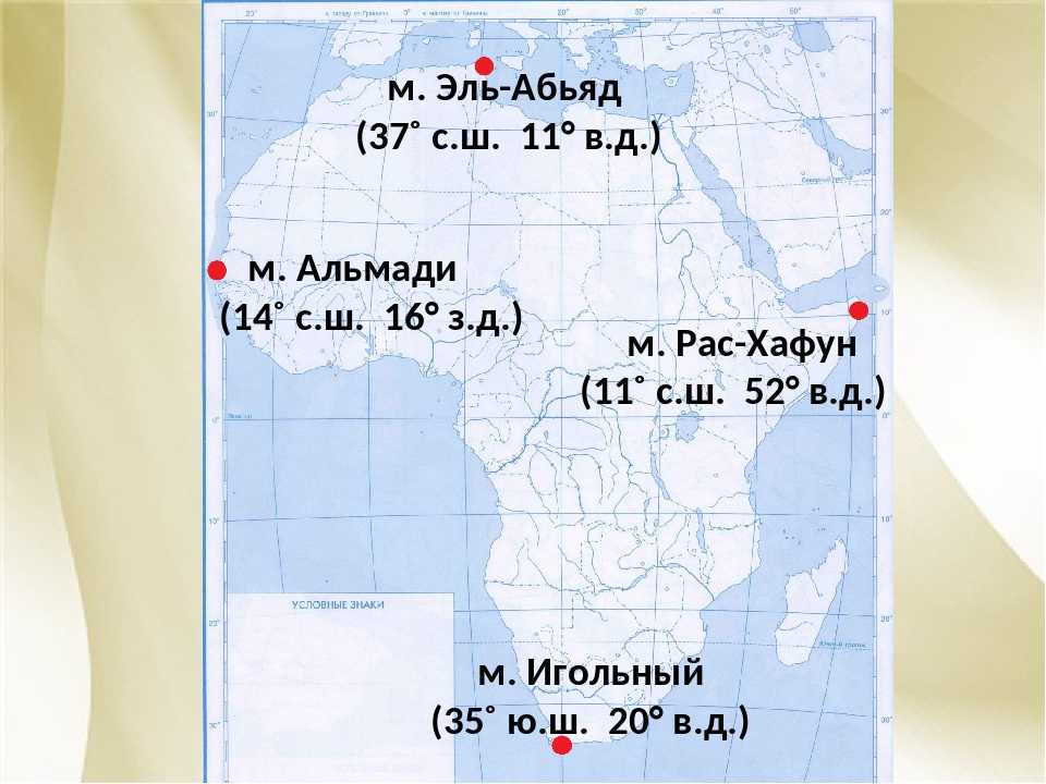 Ю ш м. Крайние точки Африки на карте. Координаты крайних точек Африки. Крайние географические точки Африки. Крайние точки Африки на карте с координатами.