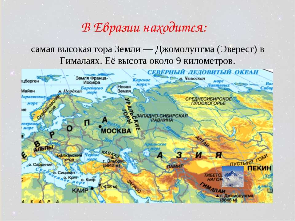 Самые высокие горы земли 5 класс география. Горы Евразии на карте. Самая высокая вершина Евразии. Самая высокая вершина Евразии на карте. Высочайшие вершины Евразии на карте.