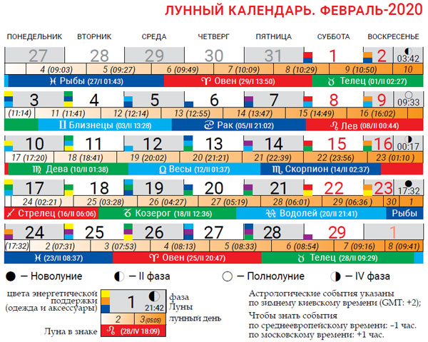 Лунный календарь на февраль