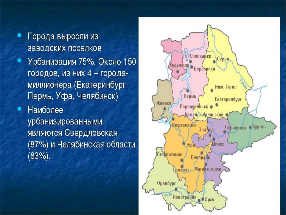 Численность населения уральского экономического района