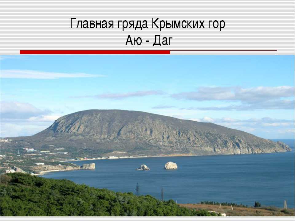 Главный крыма. Три горные гряды Крыма. Рельеф горы Аю Даг. Крымские горы гряды названия. Гряды крымских гор на карте.