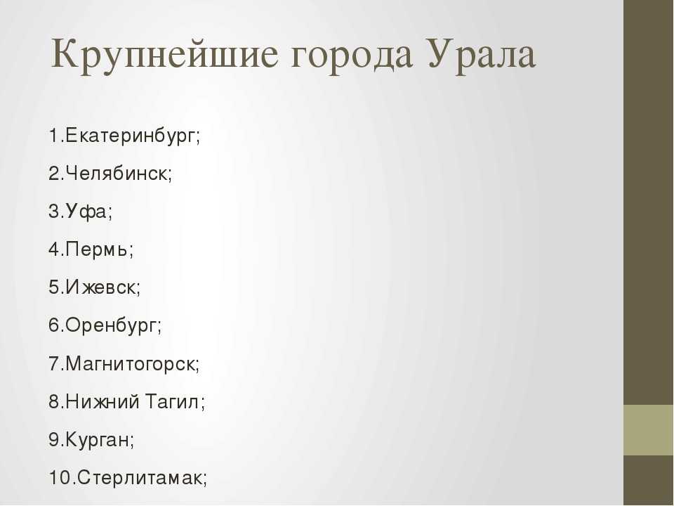 10 городов урала. Города Урала список. Крупнейшие города Урала. Крупные города Южного Урала. Список всех городов Урала.