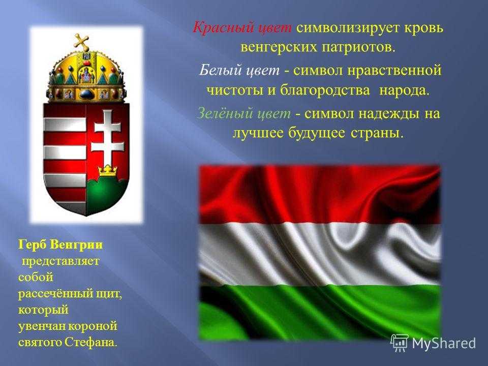 Венгрия форма правления