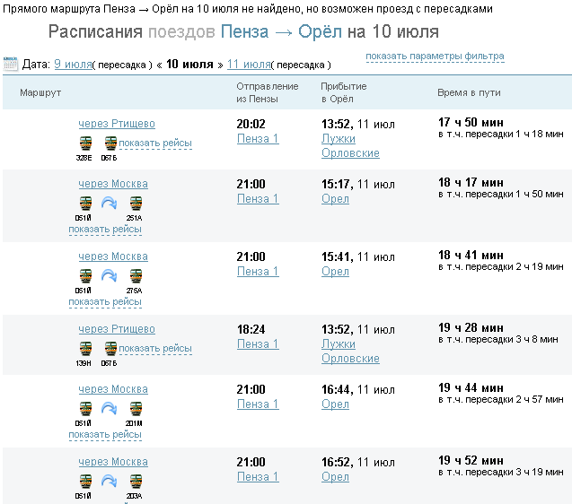 Поезд пенза ростов на дону расписание