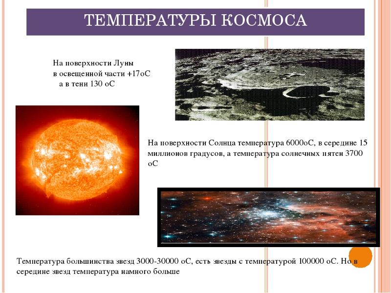 Температура в космосе. Примеры температур в космосе. Какая температура в космосе по Цельсию. Какая температура в космосе по Цельсию в открытом.