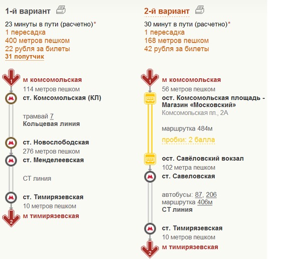 Водники белорусский вокзал расписание электричек