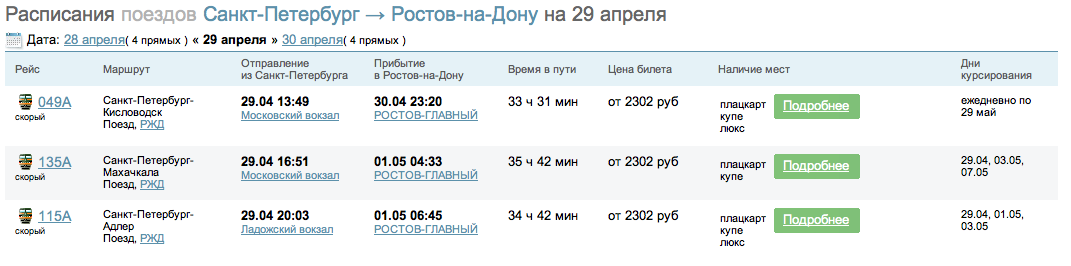 Расписание поездов спб калининград