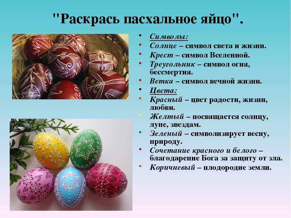 Почему на пасху красят яйца в красный. Традиция окрашивания яиц. Пасхальные знаки на яйца. Яйцо символ Пасхи. Пасхальные яйца презентация.