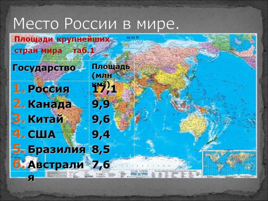 Россия по величине в мире. Страны по площади территории. Страны по размеру территор. С раны по размеру территории. Страны по площади территории в мире.