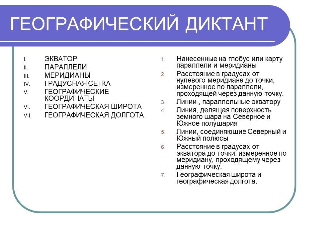 Географический диктант 5 класс. Географический диктант на тему географические координаты. Градусная сетка географический диктант. Географический диктант 5 класс с ответами. Географический диктант по географии 6 класс.