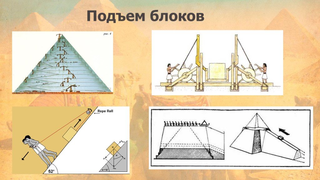 Как строили пирамиду хеопса. Стройка пирамиды Хеопса. Постройка пирамиды Хеопса. Стройка пирамид в Египте. Простые механизмы при строительстве пирамид в Египте.
