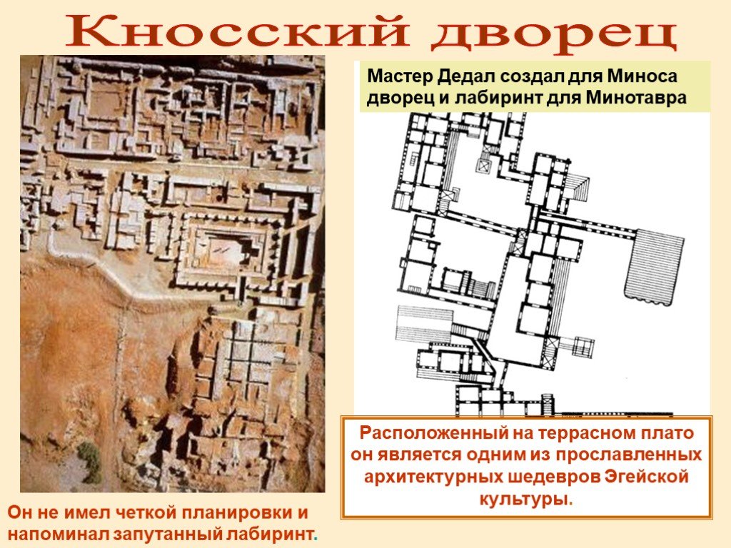 Лабиринт история 5 класс. Планировка Кносского дворца. Дворец Миноса в Кноссе план. Кносский дворец Лабиринт Минотавра план. Лабиринт в Кноссе план дворца.