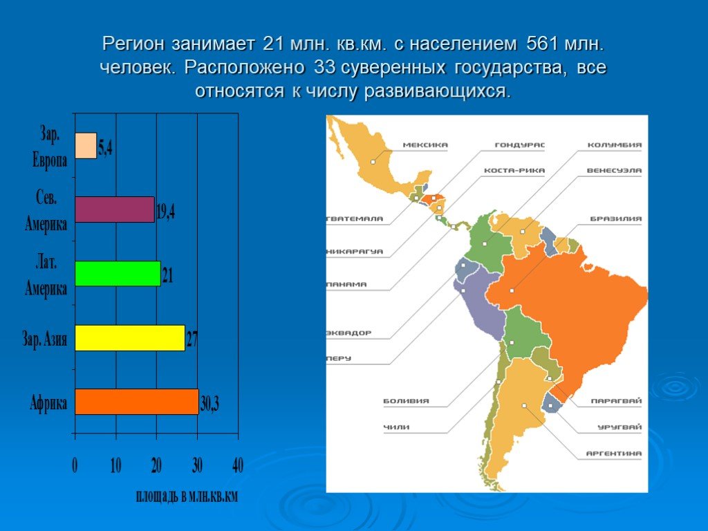 Высокая плотность населения южной америки. Карта плотности населения Латинской Америки. Плотность населения стран Латинской Америки таблица. Население Латинской Америки карта. Карта плотности населения Южной Америки.