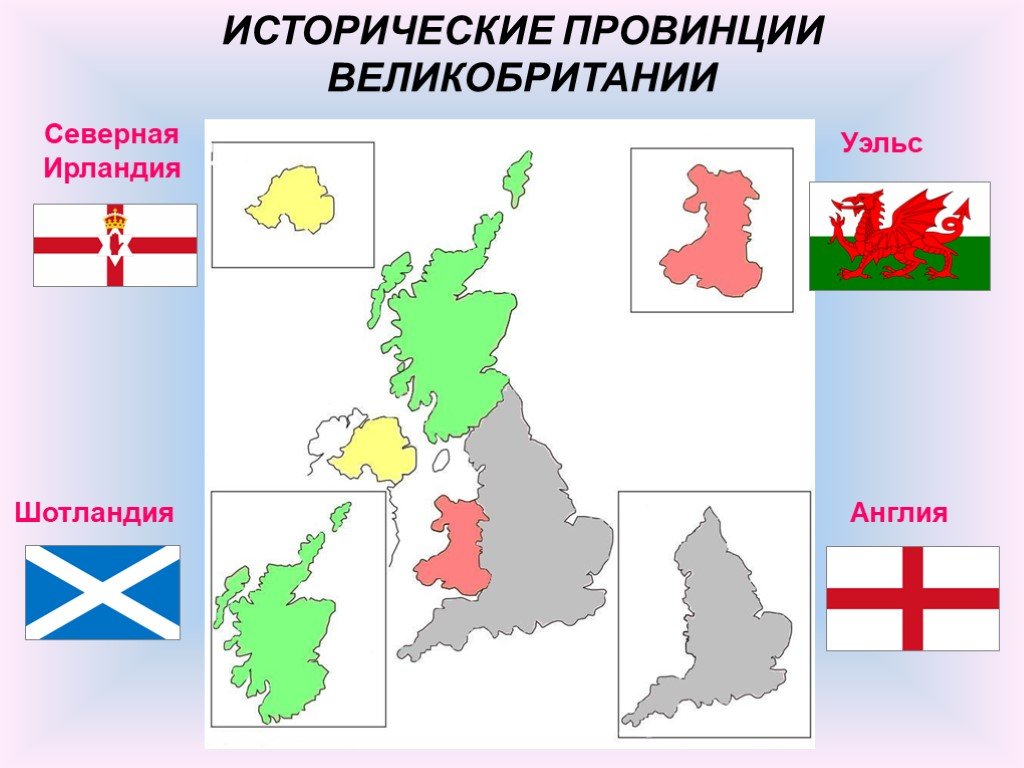 Объединение британии