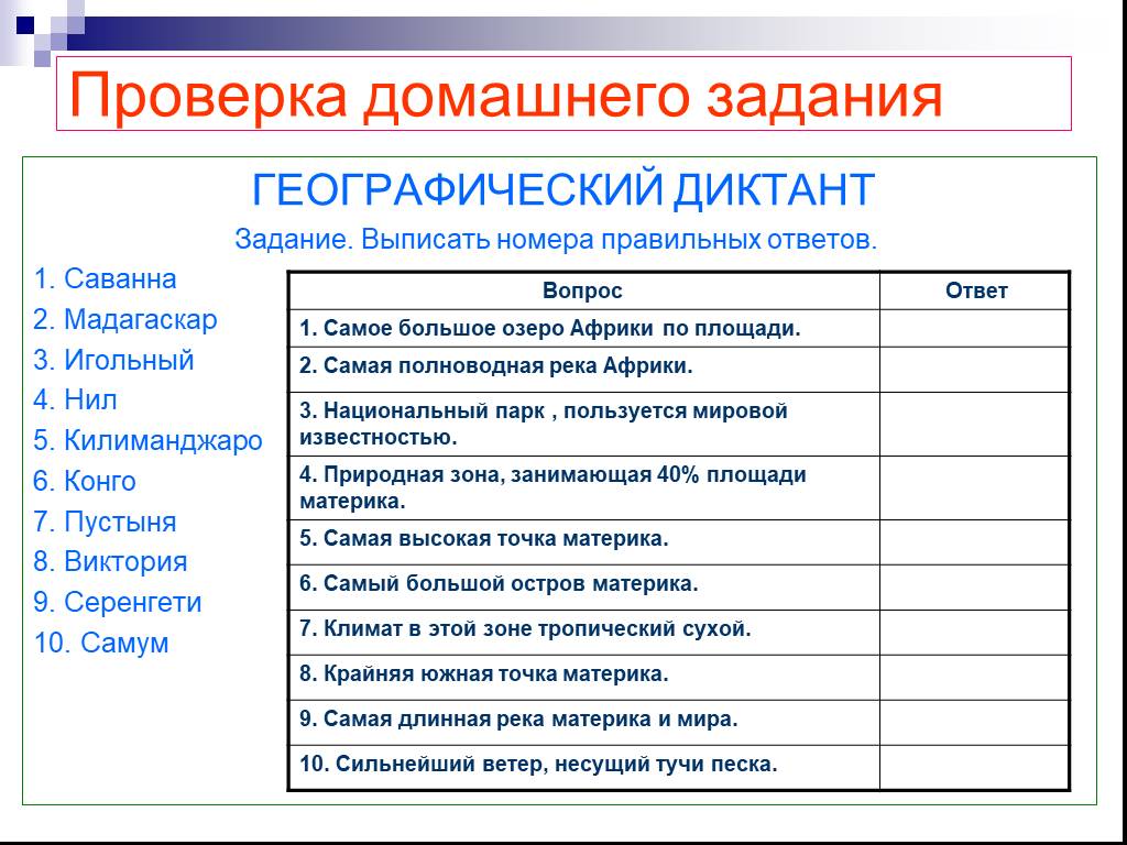 География 7 класс темы. Географический диктант по Африке 7 класс. Проверка домашнего задания географический диктант. Географический диктант по теме Африка. Задания по географическому диктанту.