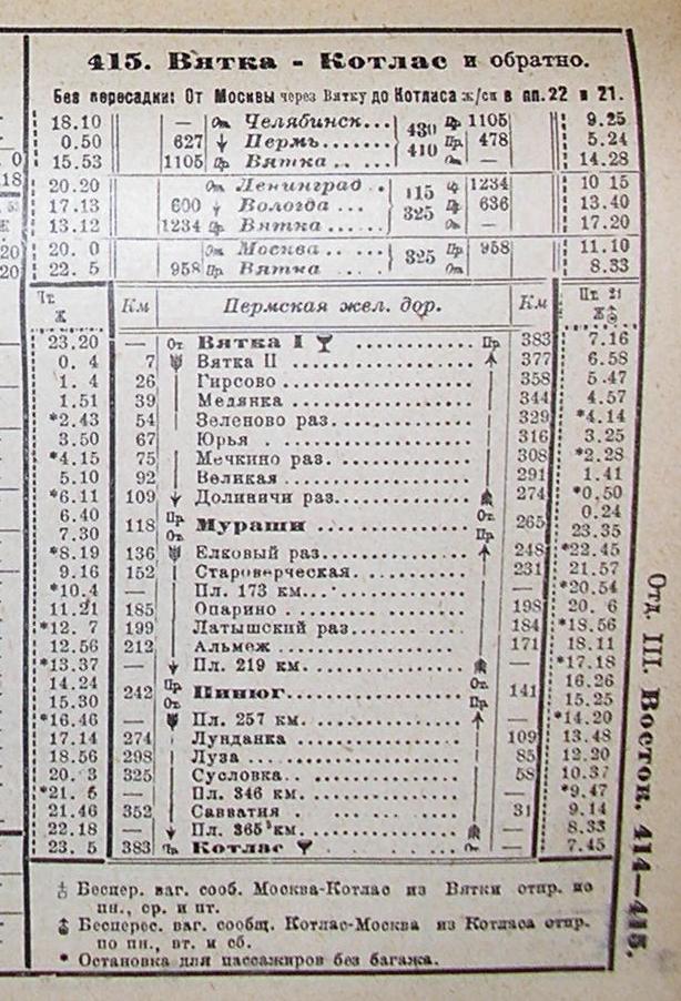 Поезд москва вельск расписание. Котлас-Архангельск поезд расписание. Расписание поездов Киров Котлас. Расписание поездов Киров. Поезд Москва Котлас расписание.