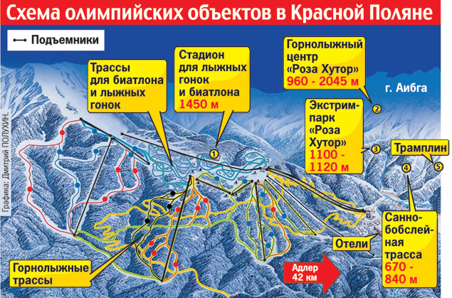 Красная поляна горнолыжный карта. Карта горнолыжных трасс Сочи красная Поляна. Красная Поляна горнолыжный курорт карта. Карта лыжных трасс красная Поляна Сочи.