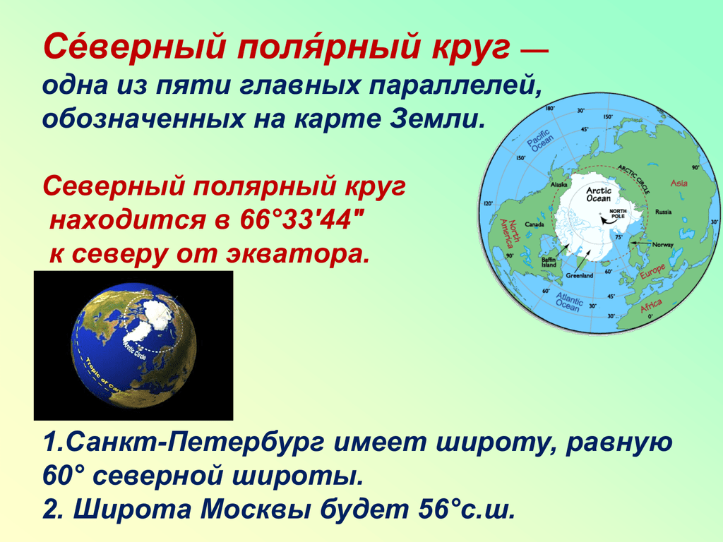 Что такое полярный круг география 5