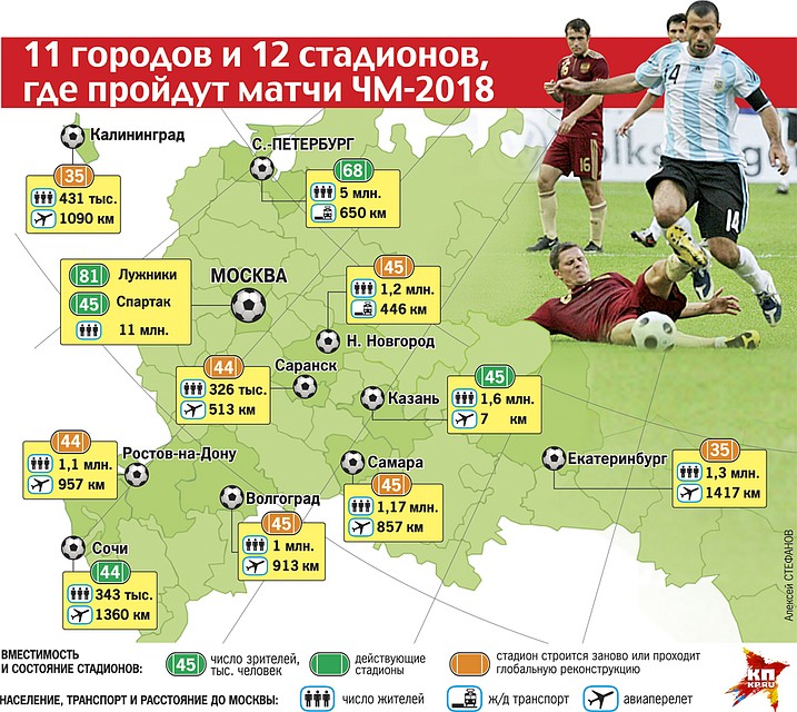 Города где пройдут. Города ЧМ 2018. Города ЧМ по футболу 2018. Матчи ЧМ 2018 В Калининграде. Чемпионат мира 2018 города участники.