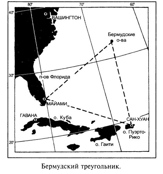 Координаты бермудского треугольника