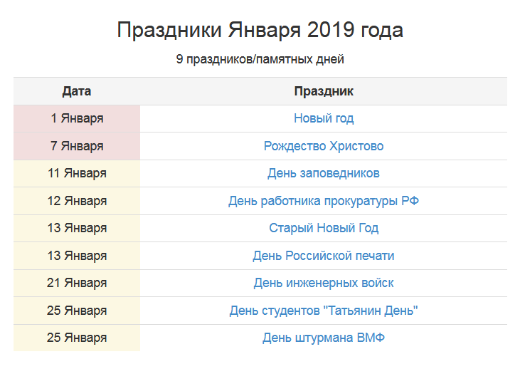 Ава праздник. Праздники в августе. Профессиональные праздники в августе.