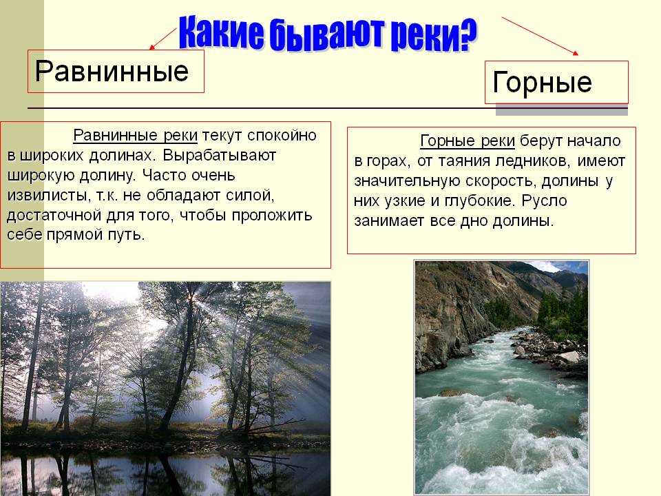 Большинство рек россии текут на. Какие бывают реки. Реки бывают горные и равнинные. Какие бывают горные реки. Название горной реки.