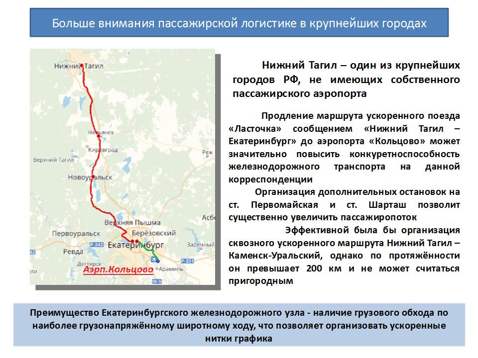 Расписание каменск уральский. Расписание Нижний Тагил Екатеринбург. Ласточка Тагил Екатеринбург расписание. Ласточка Нижний Тагил Екатеринбург расписание. Расписание поездов Екатеринбург Нижний Тагил.