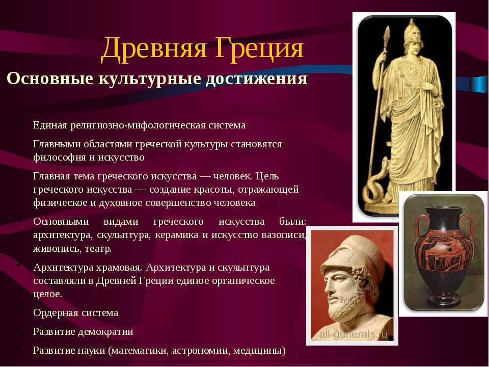 Периоды в истории древней греции