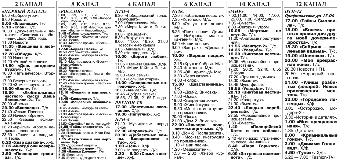 Программа передач 5 канал на сегодня омск. Телепрограмма на СТС 2005.