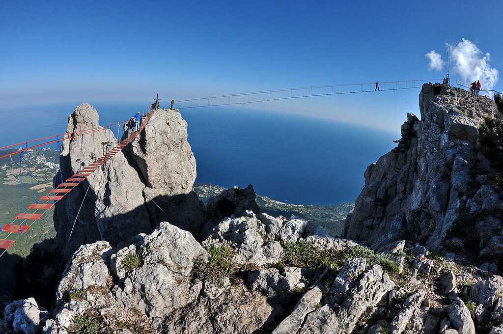 Ай петри название. Гора ай Петри. Высота горы ай Петри. Гора ай-Петри в Крыму высота. Высота горы АЙПЕТРИ В Крыму.