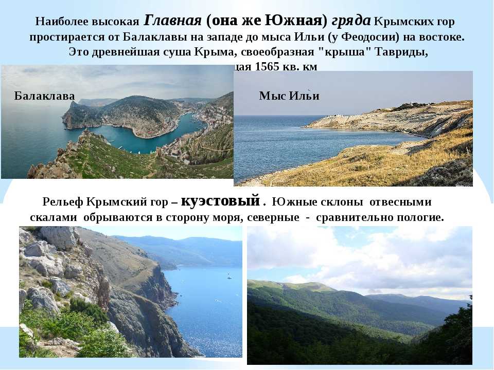 Особенности крыма. Рельеф Крымского полуострова. Формы рельефа Крыма. Южный Крым рельефы. Крымские горы гряды названия.