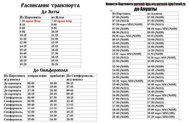 Расписание волгоград симферополь. Расписание автобусов аэропорт Симферополь Партенит. Расписание автобуса аэропорт Симферополь Ялта 2020.