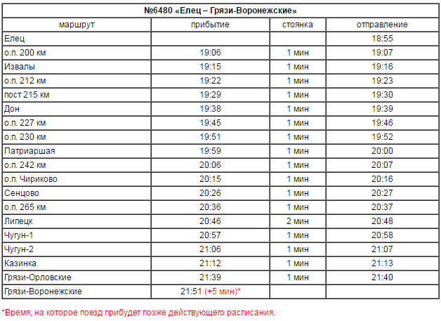 Расписание электричек грязи воронеж на сегодня