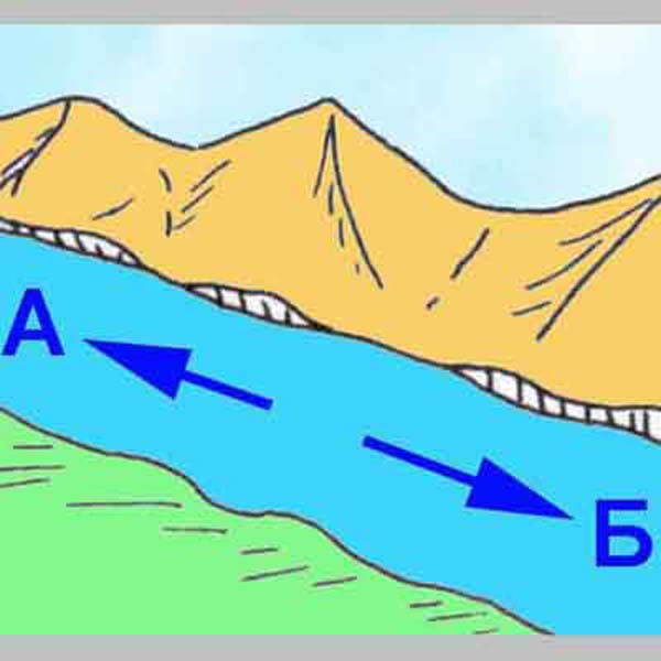 Обратное течение реки