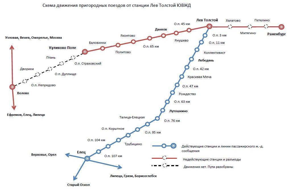 Движение поездов волгоград 1. Схема движения поезда Уфа Пенза. Схема пригородных электричек Воронежская. Схема движения электричек Брянск. Схема движения пригородных поездов Самара.