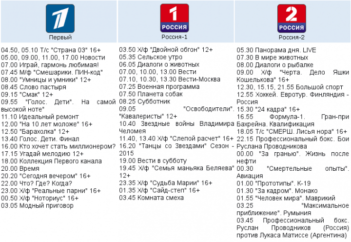 Сейм программа передач. Программа передач матч ТВ на неделю.