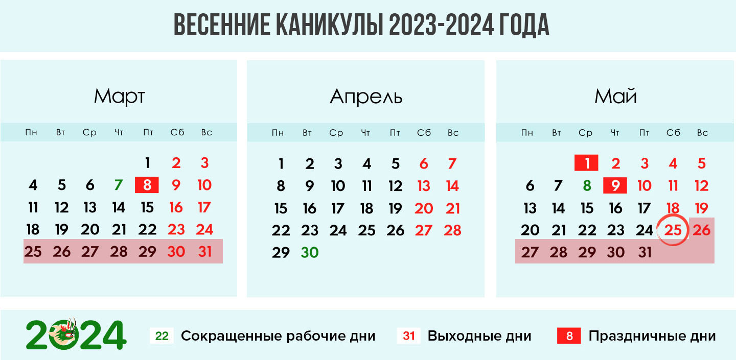 Каникулы весенние 2024 подмосковье у школьников