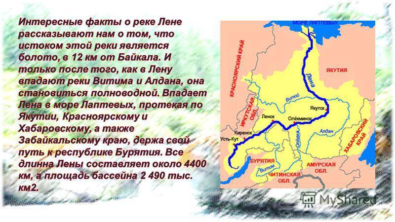 Вилюй река в восточной сибири левый