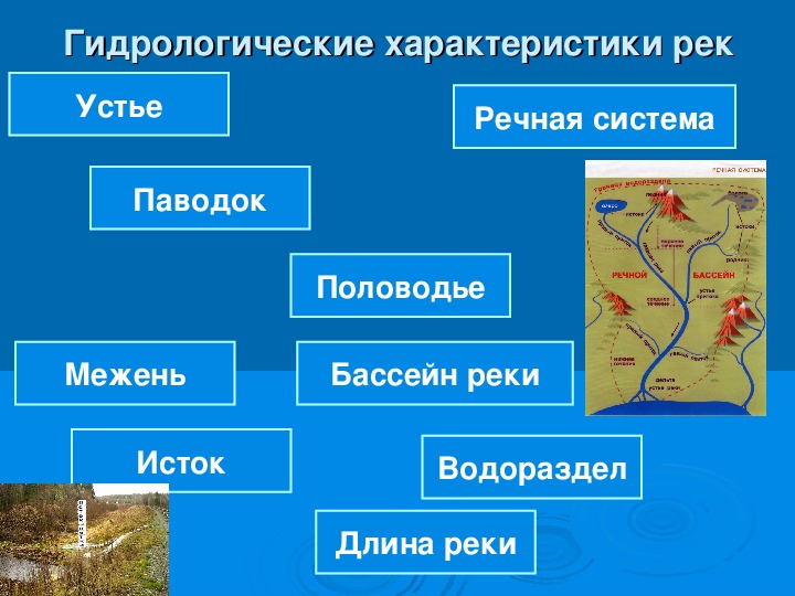 Особенности рек. Характеристика реки. Основные характеристики рек. Основные гидрологические характеристики рек. Характеристика Речной системы.