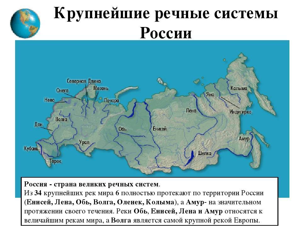 Дон обь лена индигирка это что. Реки России список на карте. Реки России на карте России. Крупные реки России на контурной карте. Крупнейшие реки России на карте.