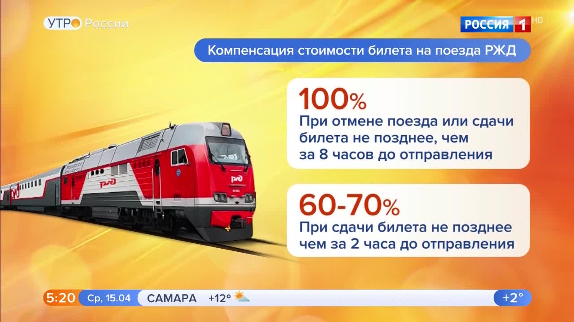 Поезда екатеринбург пасс. В России подорожают билеты на поезда.